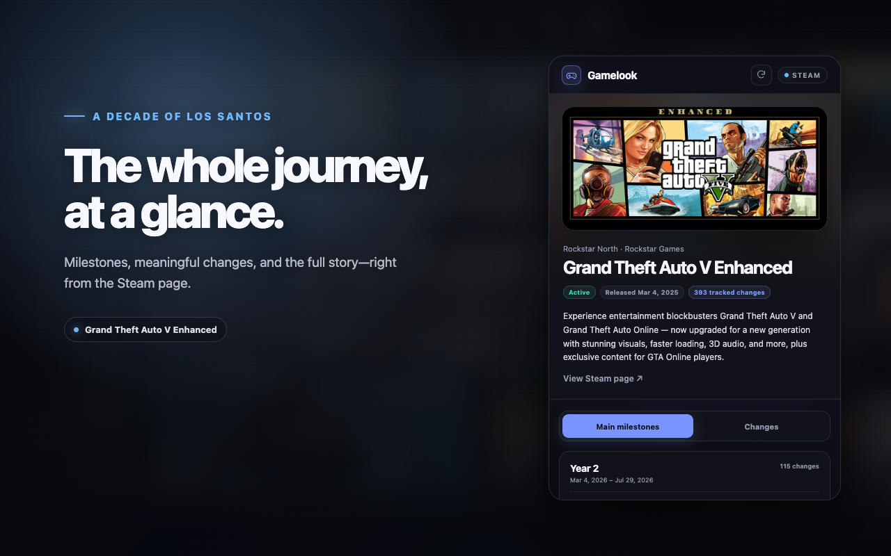 GameLook screenshots thumbnail 6