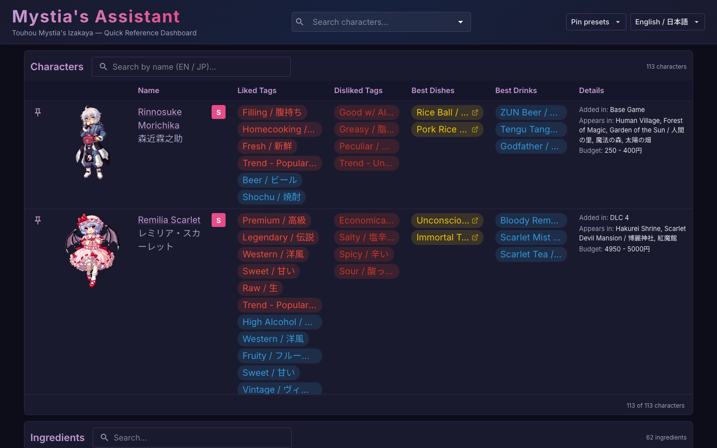 Mystia Assistant screenshot